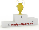 Résultats pronostics rallye de Lyon Charbonnieres